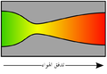 تصغير للنسخة بتاريخ 16:02، 9 نوفمبر 2010