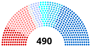 Elecciones legislativas de Francia de 1973