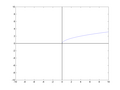 '"`UNIQ--postMath-00000013-QINU`"'