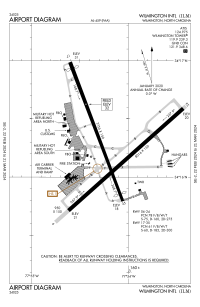 FAA airport diagram