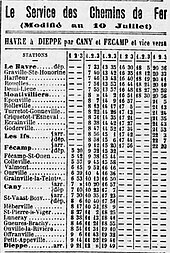 Fiche horaire 1915 de la ligne Le Havre - Dieppe par Montivilliers et Les Ifs.