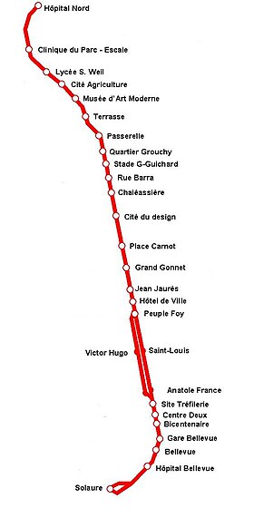 Voir la carte de la ligne.