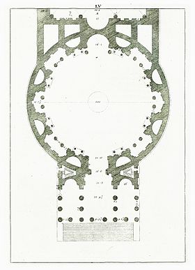 Согласно плану Пантеона (1570), составленному Джакомо Леони, ширина дверного проема составляет 16,6 футов (4,8 м)