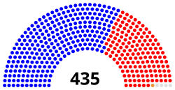 96th Congress US House.svg