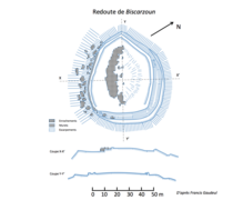 Fortifications de la Rhune à l'époque contemporaine (02/10/15)