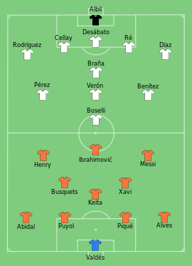 Alineación inicial