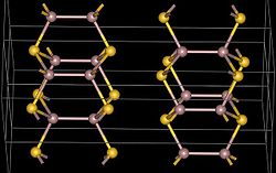 Kristallstruktur von Gallium(II)-sulfid