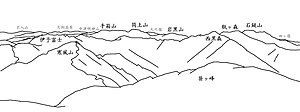 笹ヶ峰から望む石鎚山脈の山々