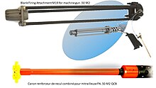 Systèmes de tir à blanc pour mitrailleuse Browning .50 M2