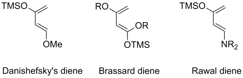 General form of Danishefsky, Brassard, and Rawal dienes