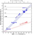 2022년 9월 19일 (월) 21:53 판의 섬네일