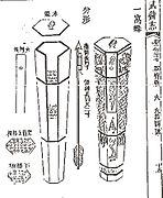 A "nest of bees" or "wasp nest" (yi wo feng 一窩蜂) arrow rocket launcher as depicted in the Wubei Zhi. So called because of its hexagonal honeycomb shape.
