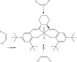 One proposed substrate approach pathway - Note: Substrates are perpendicular to the plane of the catalyst.