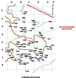 El-Khokha et El-Assasif