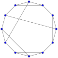 Le graphe de Frucht est hamiltonien