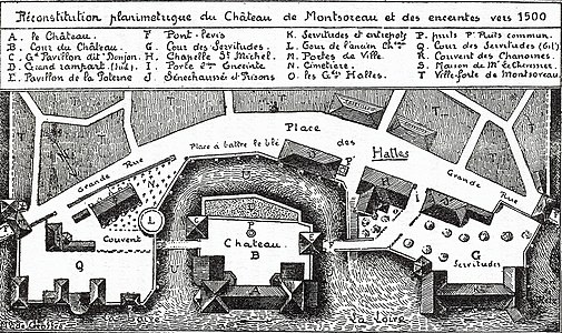 Plan of Montsoreau by Marquis de Geoffre
