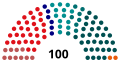 Vignette pour la version du 29 avril 2021 à 17:17