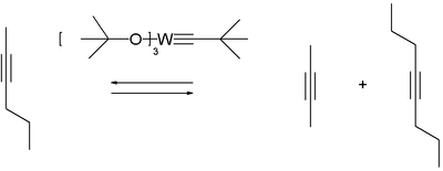 Alkinmetathese von 2-Hexin mit einem Schrock-Katalysator, Gleichgewicht stellt sich nach fünf Minuten ein