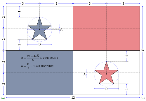 Construction Sheet for the Flag of Panama