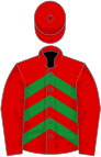 Red, green chevrons on body