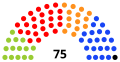 Vignette pour la version du 18 juin 2024 à 08:54