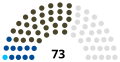 Miniatura da versão das 16h53min de 12 de dezembro de 2020