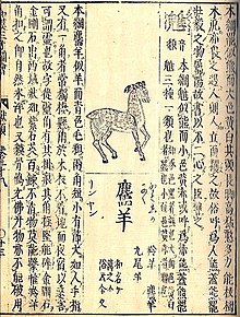 Encyclopaedia page featuring a drawing of a deer-like animal. It is surrounded with Japanese writing.