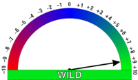 Image:Wikimood 09.png Wild
