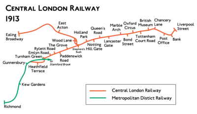 Route diagram showing the railway running from Ealing Broadway at left to Liverpool Street at right, with branch heading from Shepherd's Bush to the bottom left to connect to existing route to Richmond at Gunnersbury