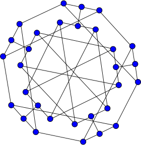 Image illustrative de l’article Snark double étoile