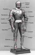 Breakdown of individual components of Gothic armour