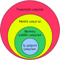 10.54, 9 Şubat 2018 tarihindeki sürümün küçültülmüş hâli