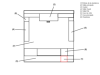 Structural diagram of a siheyuan (in French)