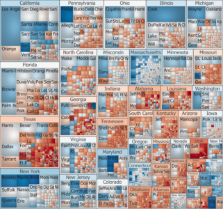 Treemap of the popular vote by county, state, and locally predominant recipient