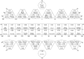 Vignette pour la version du 7 décembre 2007 à 07:36