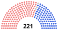 Vignette pour la version du 3 décembre 2020 à 10:48