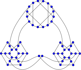 Image illustrative de l’article 54-graphe de Ellingham-Horton