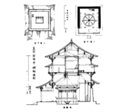 Floor plan of first and ground floor and section of Zhuànlúnzàng-gé, by Liang Sicheng, 1933