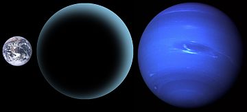 Size comparison of Earth, hypothetical Planet Nine and Neptune
