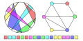 Polygon-circle graph