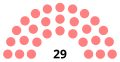 Vignette pour la version du 14 décembre 2024 à 12:41