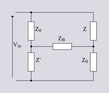 Zobel network as a balanced bridge