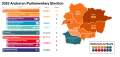 2023 Andorran parliamentary election