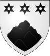 Blason de Montferrat