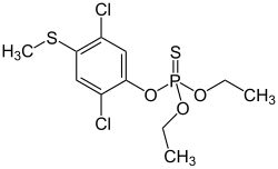 Strukturformel von Chlorthiophos