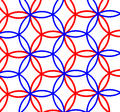 Two offset copies of the minimal covering circle pattern (left) make a rhombic tiling pattern, like this red, blue version.