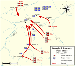 Description de l'image It Map - Bataille de Tourcoing (17-18 Maggio 1794) - piano della coalizione.svg.