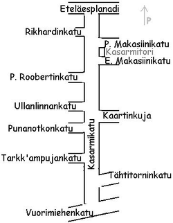 Karttapiirros Kasarmikadun alueesta