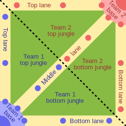 The game's main map. It is a square, with the team bases on the top right and bottom right corners. There are three pathways to each base: one diagonally across the centre, and the others going up and turning at the top left and bottom right corners.