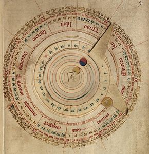 A volvella of the moon. A volvella is a moveable device for working out the position of the Sun and Moon in the zodiac, 15th century